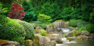 Ile podkładów poporodowych na łóżko?